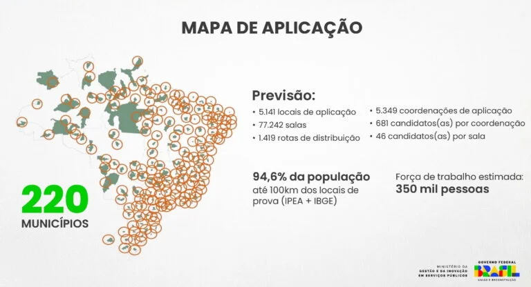 Tudo Sobre As Provas Do Enem Dos Concursos E Garanta Sua Participação Tudo Sobre As Provas Do Enem Dos Concursos E Garanta Sua Participação